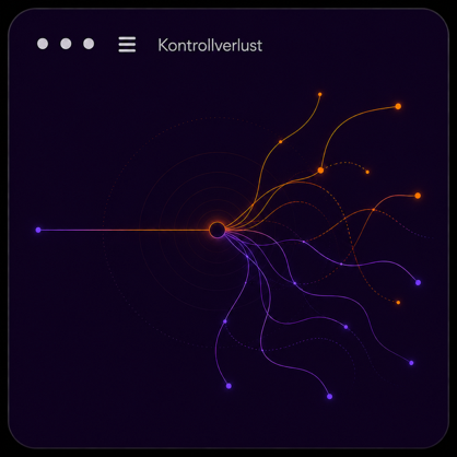 Customer data and follow-up control visual